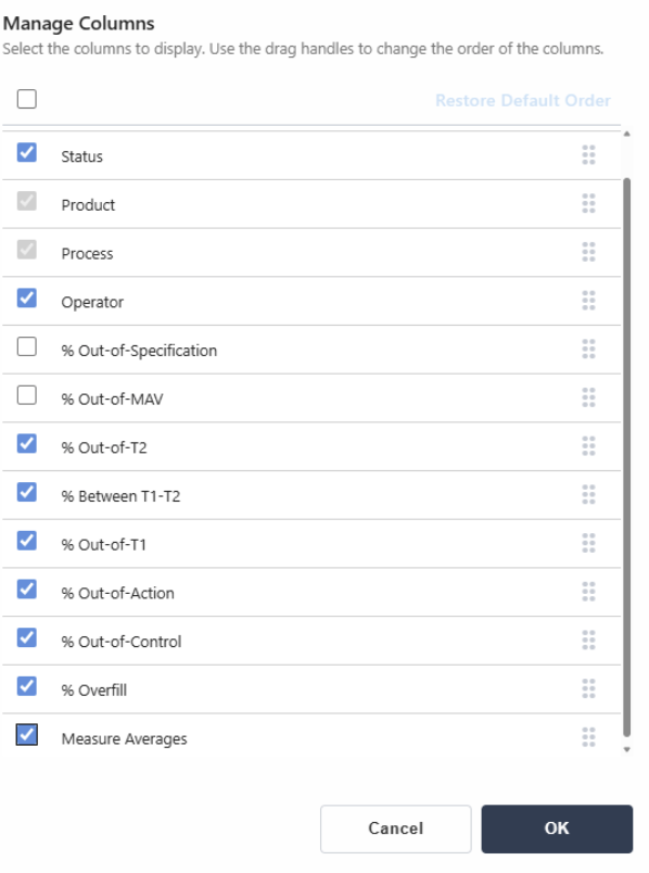 Descriptor Markers for Control Charts