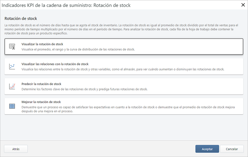 Captura de pantalla de posibles análisis de rotación de existencias