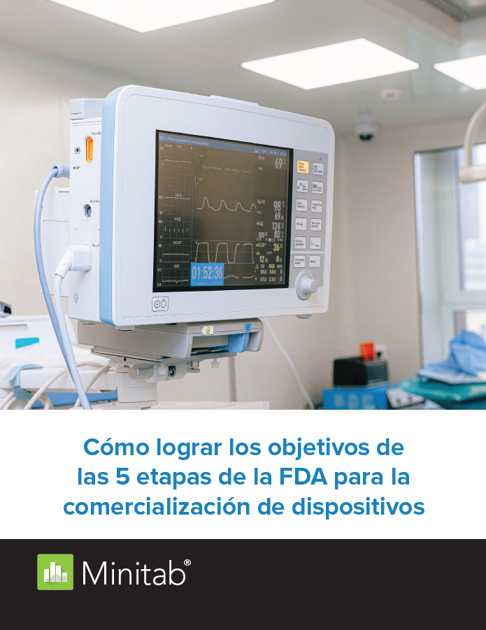 Cómo lograr los objetivos de las 5 etapas de la FDA para la comercialización de dispositivos médicos