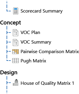 Solutions Lean SS Fishbone