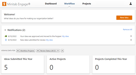 image du module Fiabilité Minitab