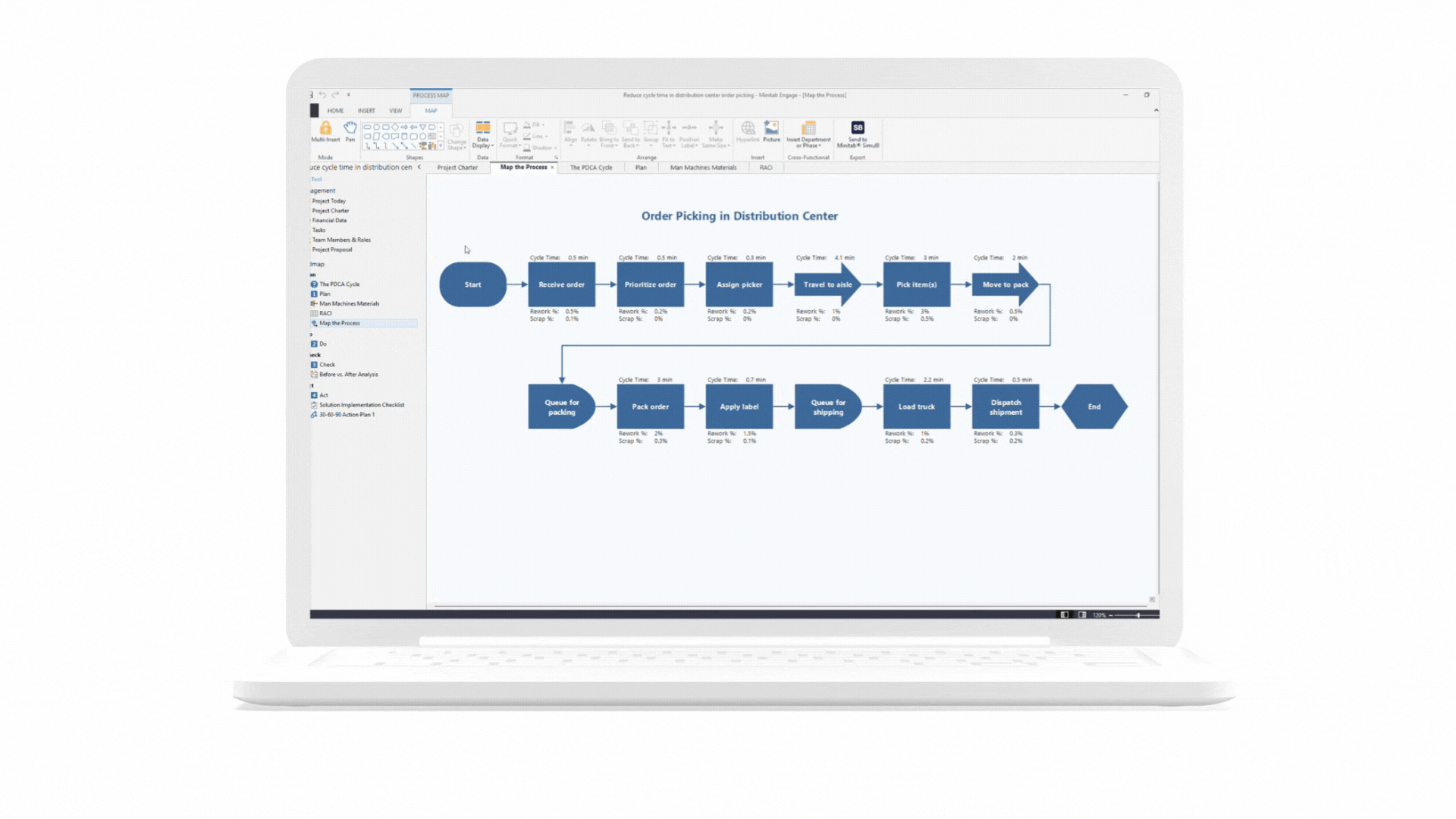 Simul8 combined with Minitab Engage delivers simulation plus project execution in one place