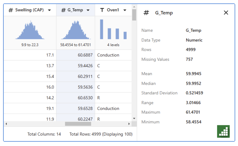 Minitab Data Center QuickStats