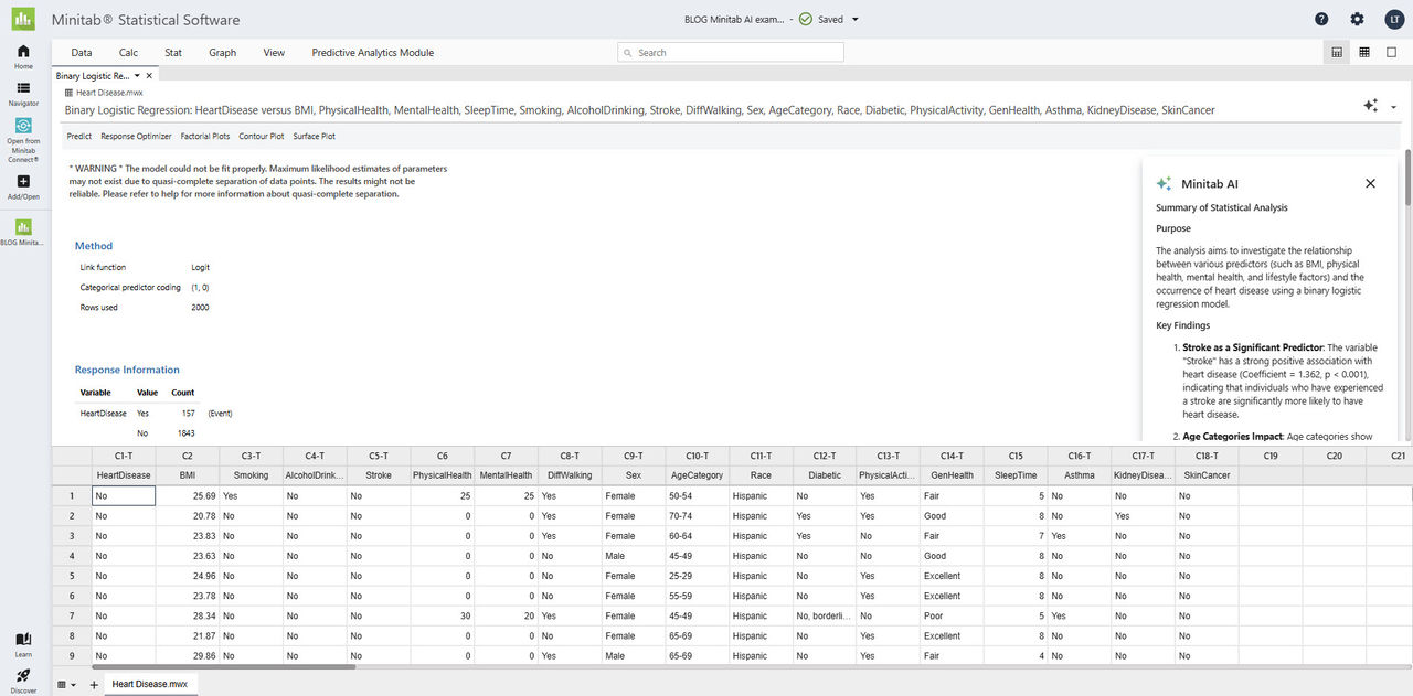 Minitab AI