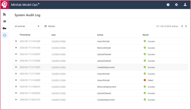 Minitab Model Ops 生产模型治理
