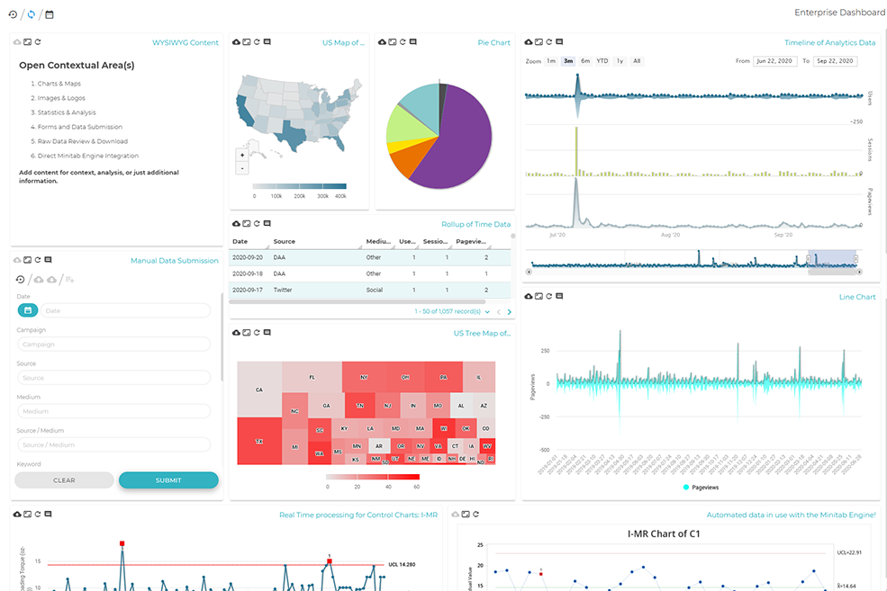 Screenshot of Data Integration 