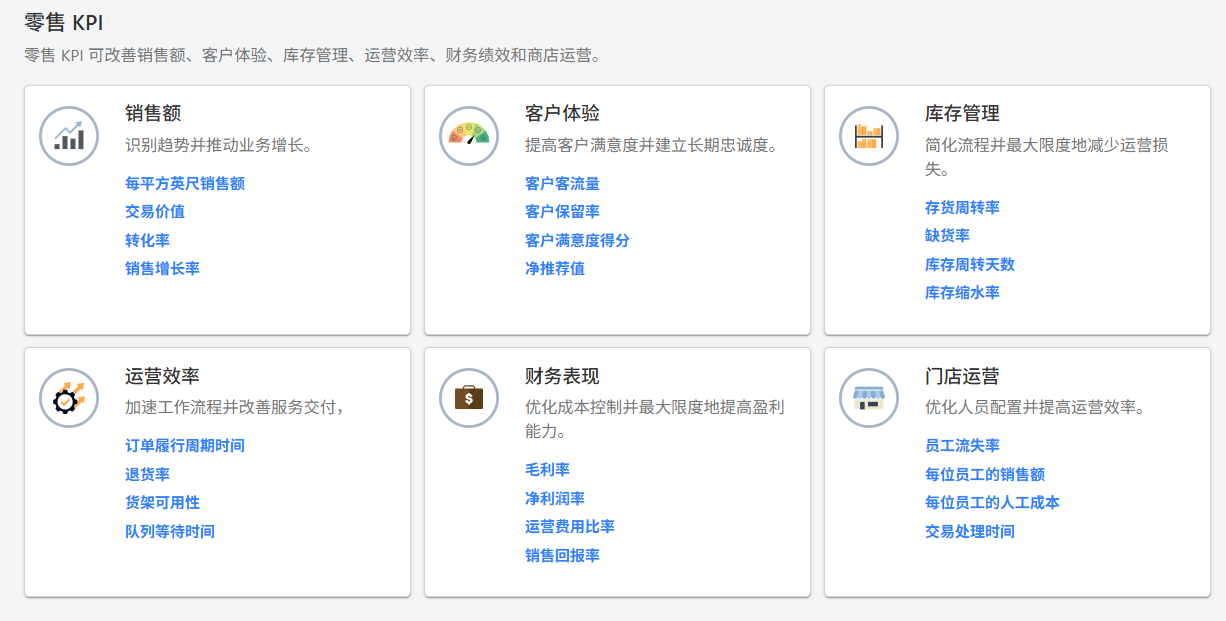 零售模块
